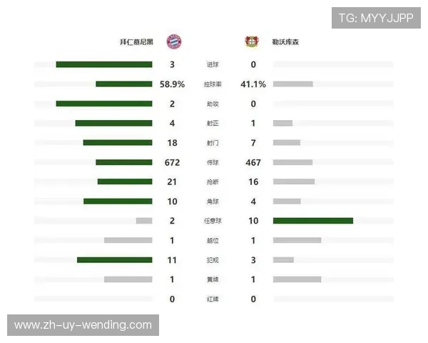 德甲联赛平均球队市值及市场竞争力分析