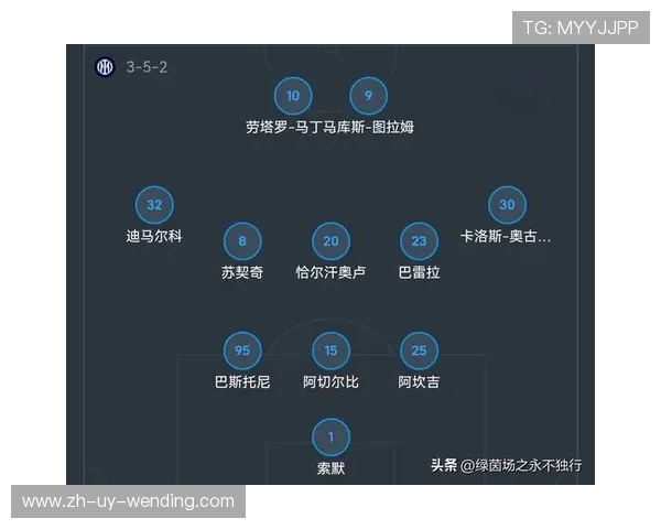 马德里竞技如何通过阵容轮换应对高强度比赛的挑战与策略