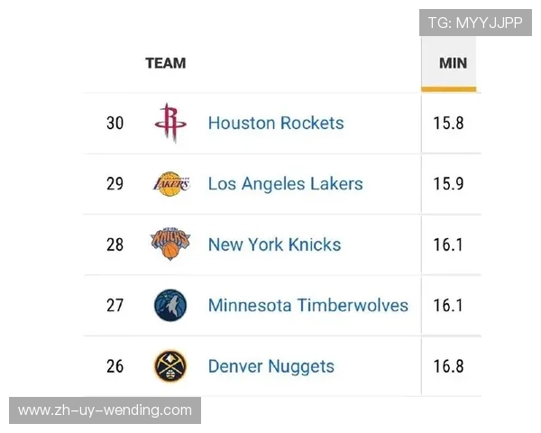 湖人NBA比赛精彩回顾及数据统计 湖人NBA比赛精彩回顾及数据统计